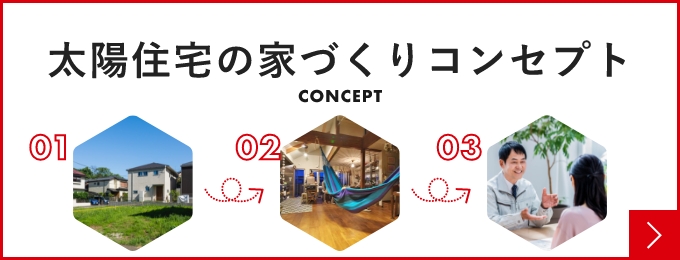 太陽住宅の家づくりコンセプトCONCEPT